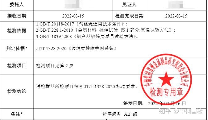 橋梁 道路 隧道 鋼結(jié)構(gòu)第三方檢測報告有效期幾年