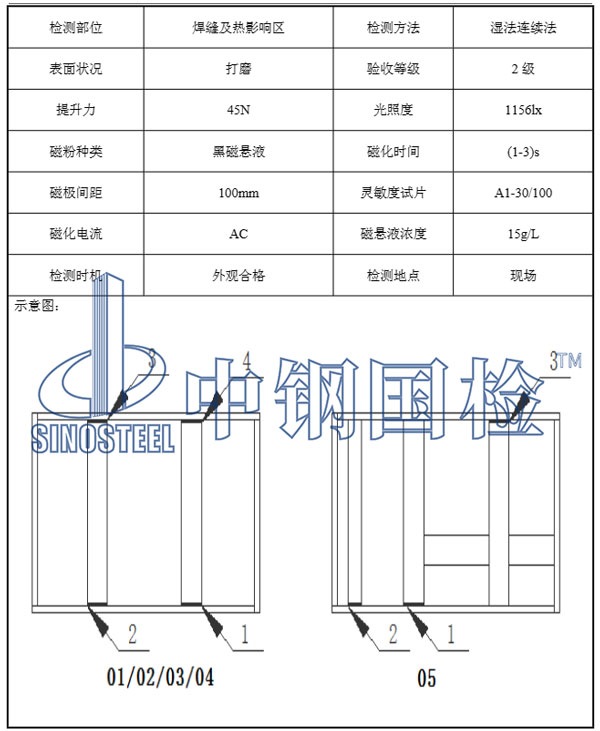 鋼結構框架檢測