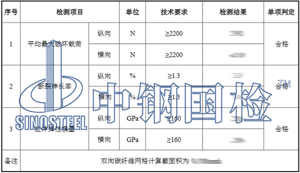 碳纖維制品檢測項目結果