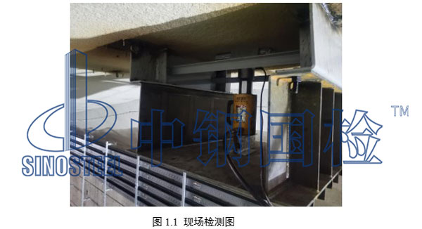 現場檢測圖