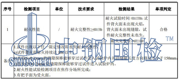 防火窗檢測結果