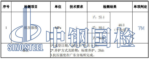 砼檢測項目結果