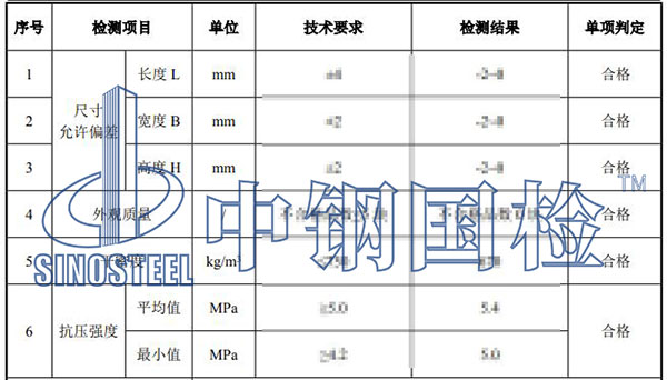 蒸壓加氣塊檢測結果