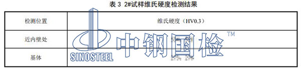 維氏硬度檢驗