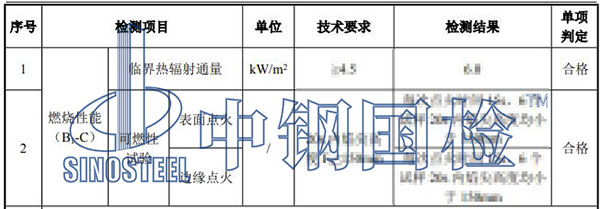 裝修材料防火性能檢測結果