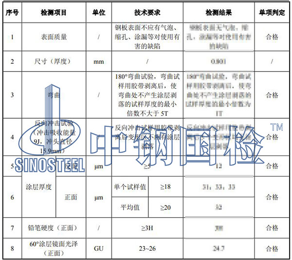 彩鋼板檢測結果