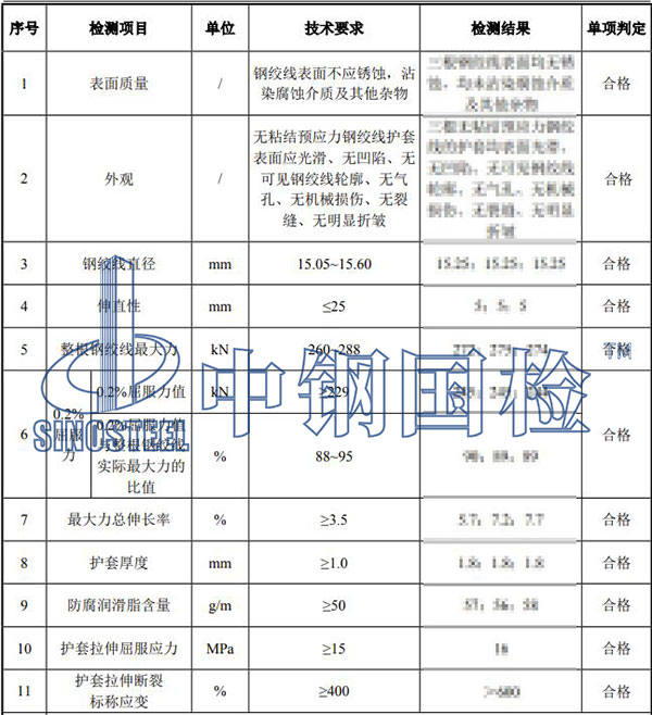 預(yù)應(yīng)力鋼絞線檢測結(jié)果