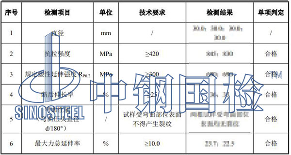 預(yù)埋錨栓檢驗(yàn)結(jié)果