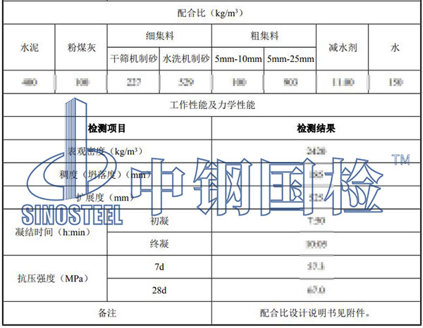 混凝土檢測結果