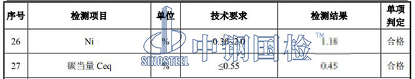 低溫鋼筋檢測結果